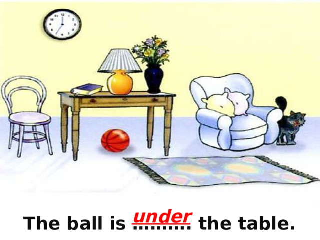  under The ball is ………. the table. 