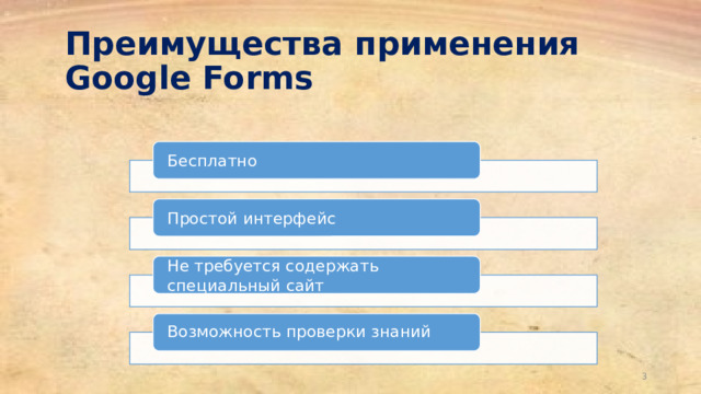 Преимущества применения Google Forms Бесплатно Простой интерфейс Не требуется содержать специальный сайт Возможность проверки знаний 3 