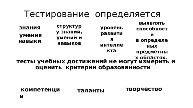 Тестирование  определяется выявлять способности в определеных предметных областях.  структуру знаний, умений и навыков уровень развития интеллекта знания   умения навыки   тесты учебных достижений не могут измерить и оценить  критерии образованности   творчество   компетенции   таланты   