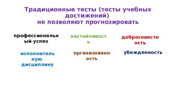 Традиционные тесты (тесты учебных достижений)   не позволяют прогнозировать профессиональный успех настойчивость добросовестность убежденность организованность исполнительную  дисциплину 