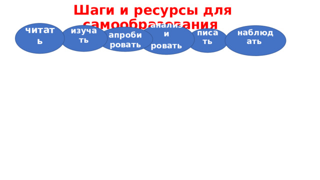 Шаги и ресурсы для самообразования  читать анализи ровать  изучать наблюдать  апробировать писать 