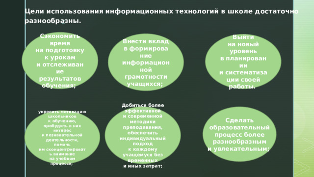 Сделать образовательный процесс более разнообразным и увлекательным;  Цели использования информационных технологий в школе достаточно разнообразны.   Сэкономить время на подготовку к урокам и отслеживание результатов обучения;  Внести вклад в формирование информационной грамотности учащихся;   Выйти на новый уровень в планировании и систематизации своей работы.  Добиться более эффективной и современной методики преподавания, обеспечить индивидуальный подход к каждому учащемуся без временных и иных затрат; укрепить мотивацию школьников к обучению, пробудить в них интерес к познавательной деятельности, помочь им сконцентрировать внимание на учебном процессе;  