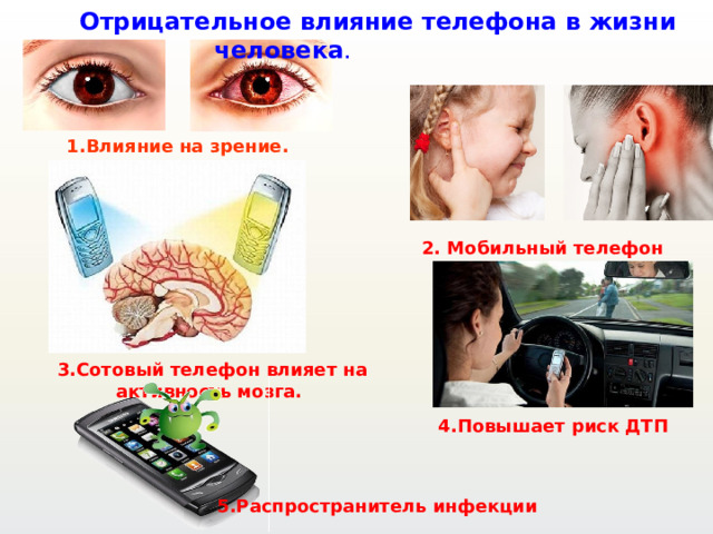 Отрицательное влияние телефона в жизни человека . 1.Влияние на зрение. 2. Мобильный телефон влияет на слух. 3.Сотовый телефон влияет на активность мозга. 4.Повышает риск ДТП 5.Распространитель инфекции 