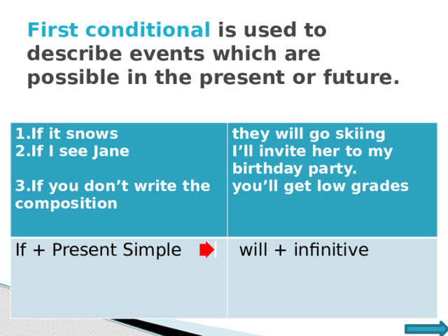 First conditional is used to describe events which are possible in the present or future. 1.If it snows 2.If I see Jane they will go skiing If + Present Simple I’ll invite her to my birthday party.  will + infinitive  3.If you don’t write the composition you’ll get low grades  
