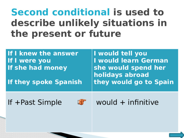 Second conditional is used to describe unlikely situations in the present or future If I knew the answer If I were you I would tell you I would learn German If +Past Simple If she had money  would + infinitive  she would spend her holidays abroad they would go to Spain If they spoke Spanish 