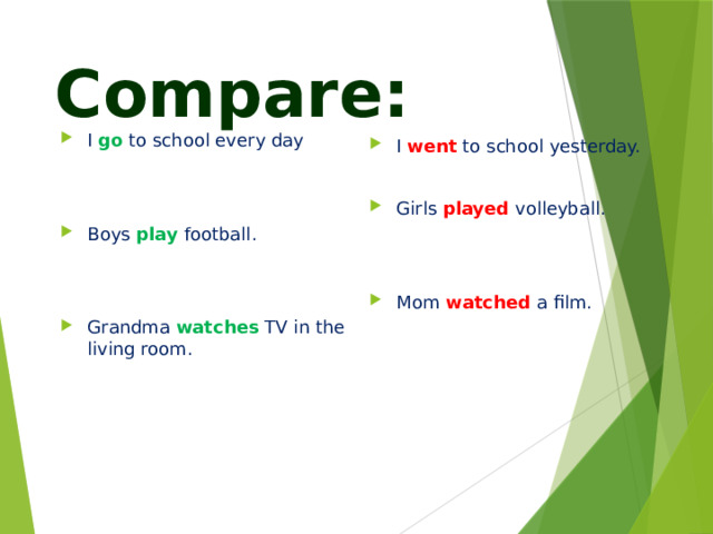 Compare: I go  to school every day Boys play football. Grandma watches TV in the living room. I went to school yesterday. Girls played volleyball. Mom watched a film. 