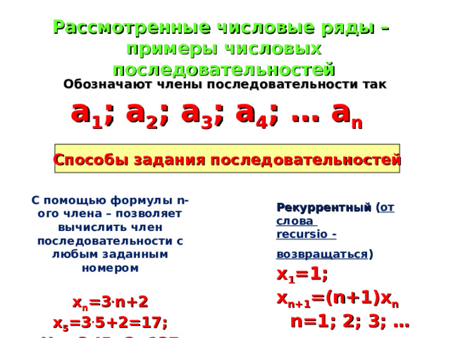 Числовые последовательность 0 5 1 5. Числовая последовательность формулы. Числовые последовательности 9 класс. Обозначение членов последовательности. Способы задания последовательности 9 класс.