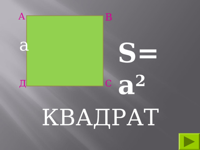 А В а S=a 2 Д С КВАДРАТ 