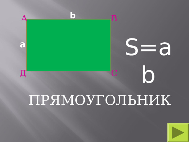 b А В S=ab а С Д ПРЯМОУГОЛЬНИК 