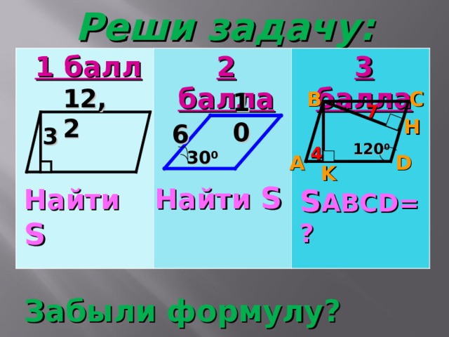 Реши задачу: 1 балл 2 балла 3 балла 12,2 B C 10 7 H 6 3 120 0 4 30 0 D A K Найти  S  Найти S S ABCD=? Забыли формулу ? 