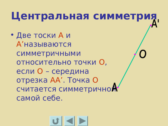 Центральная симметрия Две тоски А и А ’ называются симметричными относительно точки О , если О – середина отрезка АА ’ . Точка О считается симметричной самой себе. 