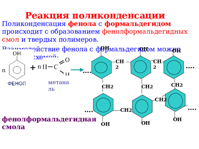 Реакция поликонденсации Поликонденсация фенола с  формальдегидом  происходит с образованием фенолформальдегидных смол и твердых полимеров. Взаимодействие фенола с формальдегидом можно описать схемой: ОН ОН ОН СН 2 СН 2 … . +  n … . n метаналь СН 2 СН 2  СН 2 СН 2 … . … . СН 2- фенолформальдегидная смола ОН ОН ОН 