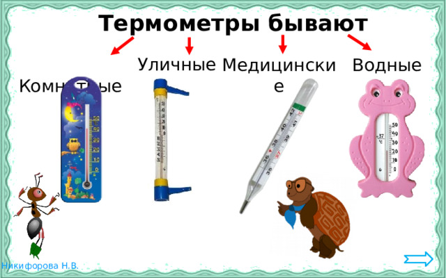  Термометры бывают  Комнатные Уличные Медицинские Водные 