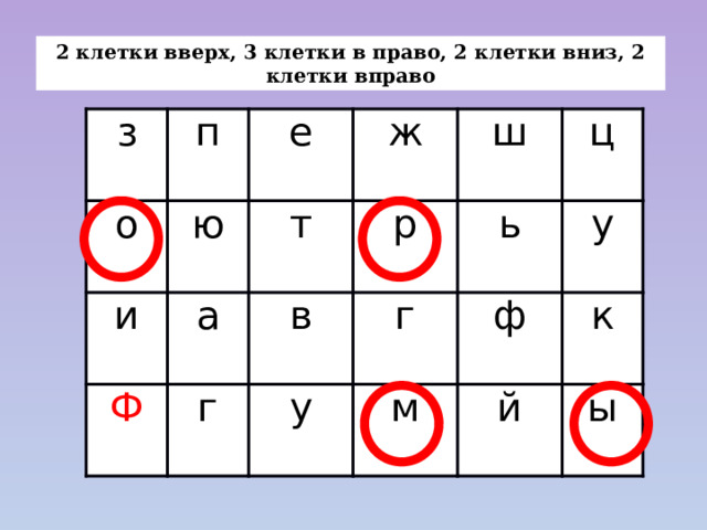 2 клетки вверх, 3 клетки в право, 2 клетки вниз, 2 клетки вправо з п о ю е и Ф а т ж г р ш в у ь г ц ф у м к й ы 