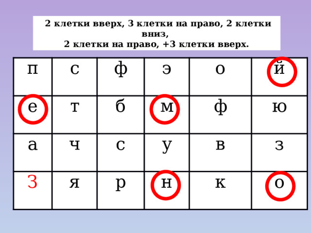   2 клетки вверх, 3 клетки на право, 2 клетки вниз, 2 клетки на право, +3 клетки вверх. п е с т ф а З б э ч м я о с р у ф й н ю в к з о 