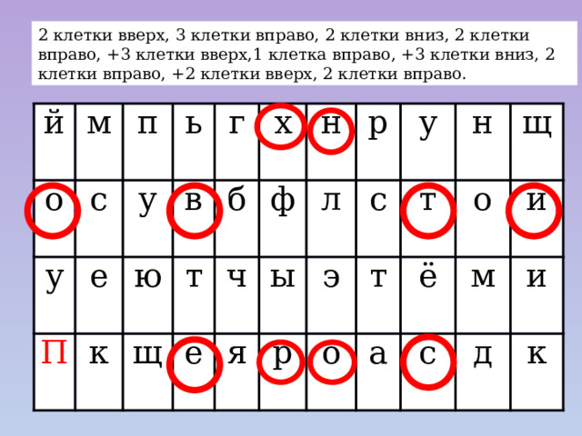 2 клетки вверх, 3 клетки вправо, 2 клетки вниз, 2 клетки вправо, +3 клетки вверх,1 клетка вправо, +3 клетки вниз, 2 клетки вправо, +2 клетки вверх, 2 клетки вправо. й м о у п с е ь П у к в ю г х т щ б ф е н ч ы р л я с э у р т н о т а ё щ о м и с д и к 
