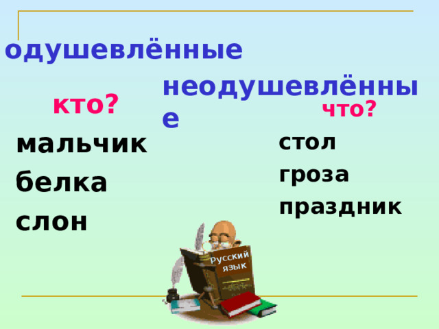 Русский  язык одушевлённые неодушевлённые кто? мальчик белка слон что? стол  гроза  праздник  