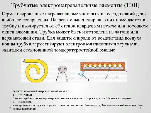 Нагревательный элемент физика схема