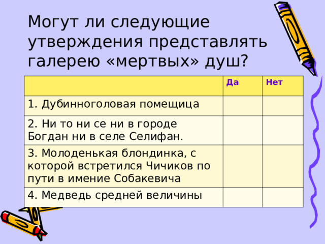 Могут ли следующие утверждения представлять галерею «мертвых» душ? Да 1. Дубинноголовая помещица Нет 2. Ни то ни се ни в городе Богдан ни в селе Селифан. 3. Молоденькая блондинка, с которой встретился Чичиков по пути в имение Собакевича 4. Медведь средней величины 