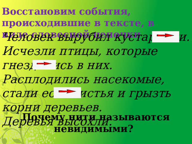 Восстановим события, происходившие в тексте, в виде словесной цепочки Человек вырубил кустарники. Исчезли птицы, которые гнездились в них.   Расплодились насекомые, стали есть листья и грызть корни деревьев. Деревья высохли.   Почему нити называются невидимыми?   