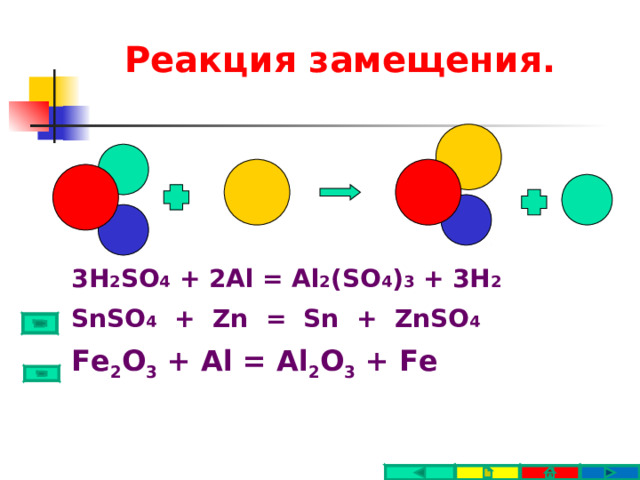 Реакция замещения. 3H 2 SO 4 + 2Al = Al 2 (SO 4 ) 3 + 3H 2  ⁭ SnSO 4 + Zn = Sn + ZnSO 4 Fe 2 O 3 + Al = Al 2 O 3 + Fe  