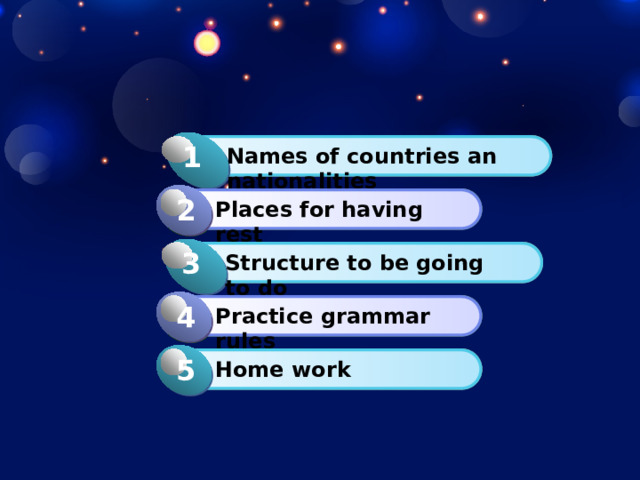 1 1 Names of countries an nationalities Click to add Title 2 2 Click to add Title Places for having rest 3 1 Structure to be going to do Click to add Title 4 2 Practice grammar rules Click to add Title 1 5 Click to add Title Home work 