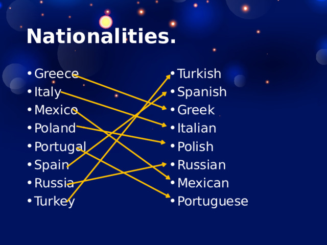 Nationalities. Greece Italy Mexico Poland Portugal Spain Russia Turkey Turkish Spanish Greek Italian Polish Russian Mexican Portuguese 