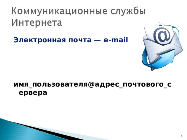 Электронная почта — e - mail     имя_пользователя@адрес_почтового_сервера  