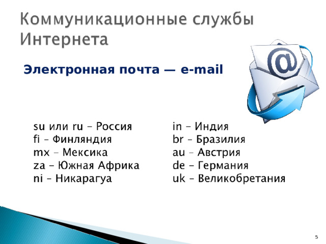 Электронная почта — e - mail   