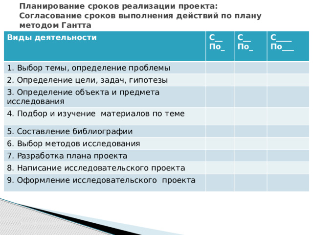 Определение даты реализации. Планируемый срок реализации проекта. Сроки планирования. Планы по срокам. Срок реализации проекта 1 месяц.