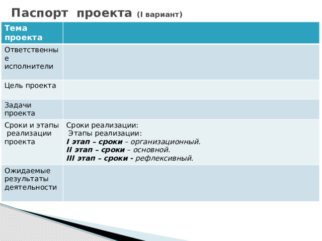 Паспорт проекта (I вариант) Тема проекта Ответственные исполнители Цель проекта Задачи проекта Сроки и этапы реализации проекта Сроки реализации: Ожидаемые результаты деятельности  Этапы реализации: I этап – сроки – организационный. II этап –  сроки  – основной.  III этап – сроки - рефлексивный . 