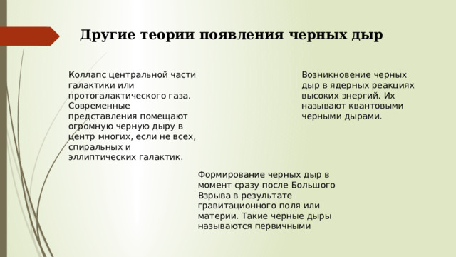 Другие теории появления черных дыр Коллапс центральной части галактики или протогалактического газа. Современные представления помещают огромную черную дыру в центр многих, если не всех, спиральных и эллиптических галактик. Возникновение черных дыр в ядерных реакциях высоких энергий. Их называют квантовыми черными дырами. Формирование черных дыр в момент сразу после Большого Взрыва в результате гравитационного поля или материи. Такие черные дыры называются первичными 