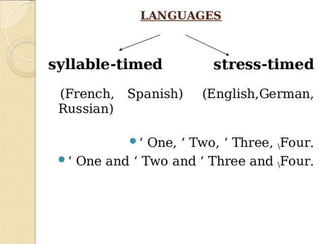  LANGUAGES   syllable-timed    stress-timed    (French, Spanish)  (English,German, Russian) ‘  One, ‘ Two, ‘ Three, \ Four. ‘  One and ‘ Two and ‘ Three and \ Four.  