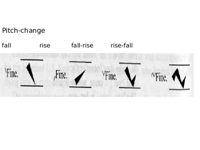 Pitch-change   fall rise fall-rise rise-fall    