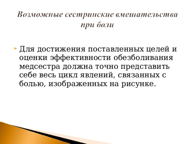 Для достижения поставленных целей и оценки эффективности обезболивания медсестра должна точно представить себе весь цикл явлений, связанных с болью, изображенных на рисунке.   
