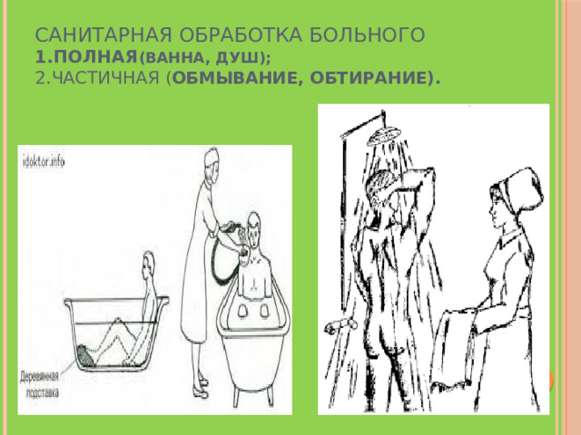 Санитарная обработка больного  1.Полная (ванна, душ);   2.Частичная ( обмывание, обтирание). 