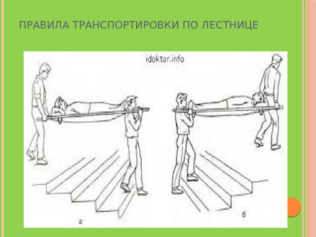 Правила транспортировки по лестнице 