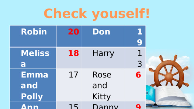 Check youself! Robin 20 Melissa Don 18  Emma and Polly Ann 19 Harry 17 15 13 Rose and Kitty 6   Danny and Joe 9   