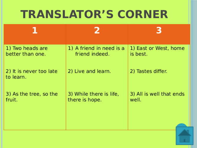 TRANSLATOR’S CORNER 1 2 1) Two heads are better than one. A friend in need is a friend indeed. 3 1) East or West, home is best. 2) It is never too late to learn. 2) Live and learn.  2) Tastes differ.     3) As the tree, so the fruit. 3) While there is life, there is hope.   3) All is well that ends well.   