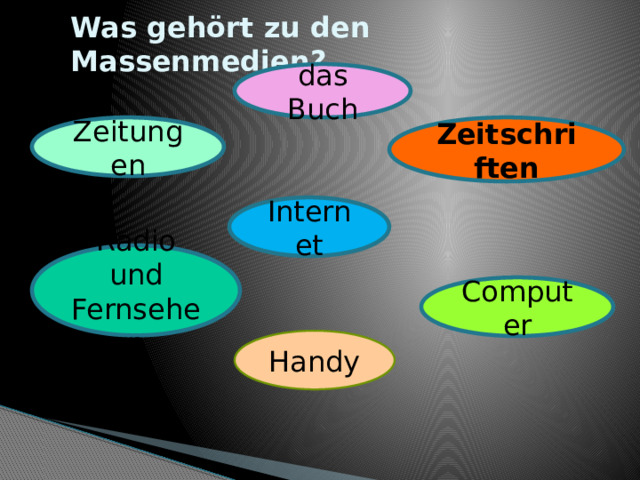 Was gehört zu den Massenmedien? das Buch Zeitungen Zeitschriften Internet Radio und Fernsehen Computer Handy  