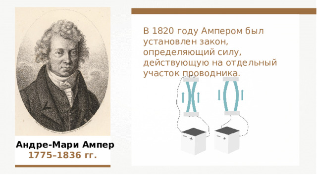 — + — + В 1820 году Ампером был установлен закон, определяющий силу, действующую на отдельный участок проводника.  Андре-Мари Ампер  1775–1836  гг.  
