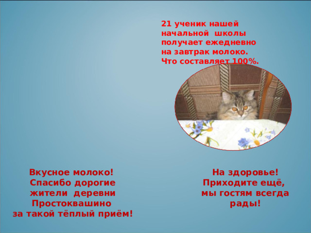 21 ученик нашей начальной школы получает ежедневно на завтрак молоко. Что составляет 100%. Вкусное молоко! Спасибо дорогие жители деревни Простоквашино за такой тёплый приём! На здоровье! Приходите ещё, мы гостям всегда рады! 