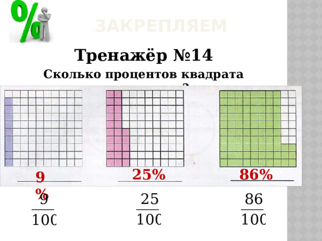 Закрепляем Тренажёр №14 Сколько процентов квадрата закрашено? 25% 86% 9% 