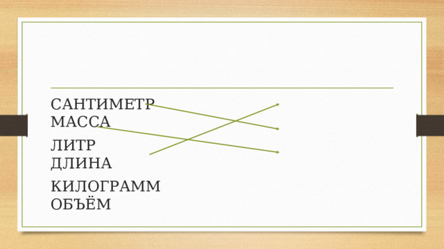 САНТИМЕТР МАССА ЛИТР ДЛИНА КИЛОГРАММ ОБЪЁМ 