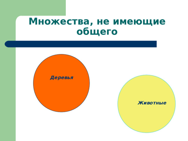 Множества, не имеющие общего Деревья Животные 