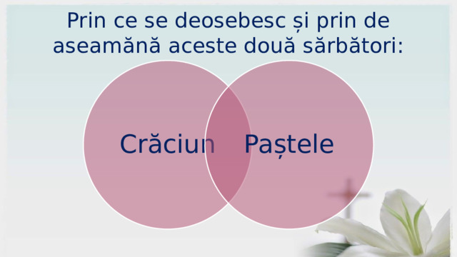 Prin ce se deosebesc și prin de aseamănă aceste două sărbători: Crăciun Paștele 