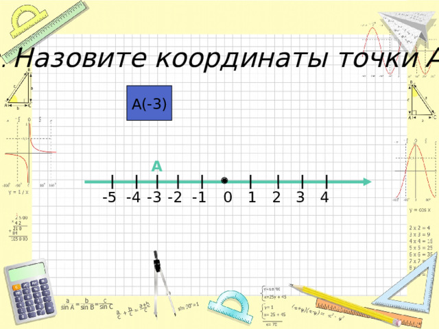 3. Назовите координаты точки А А(-3) А 2 1 -5 -1 -2 -3 -4 3 4 0