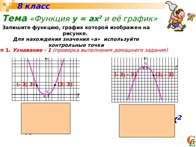 8 класс Тема  «Функция у = ах 2 и её график»  Запишите функцию, график которой изображен на рисунке.  Для нахождения значения «а» используйте контрольные точки Тип 1. Узнавание - 1 (проверка выполнения домашнего задания) (- 3; - 3) (3; - 3) (- 3; 3) (3; 3) у = х 2 у = - х 2 