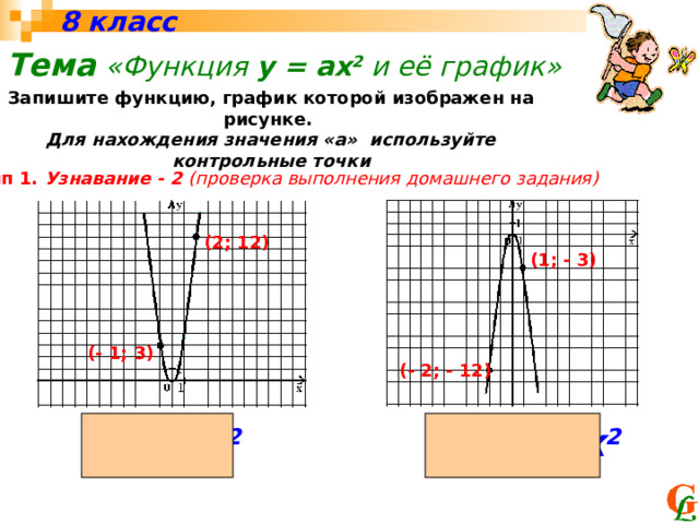 8 класс Тема  «Функция у = ах 2 и её график»  Запишите функцию, график которой изображен на рисунке.  Для нахождения значения «а» используйте контрольные точки Тип 1. Узнавание - 2  (проверка выполнения домашнего задания) (2; 12) (1; - 3) (- 1; 3) (- 2; - 12) у = - 3х 2 у = 3х 2 