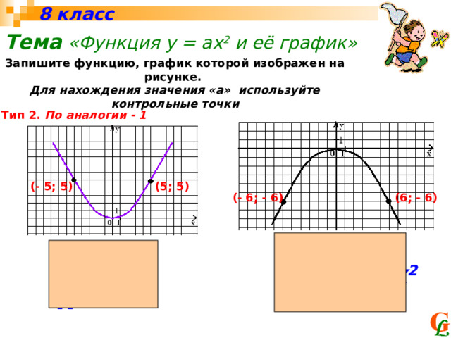8 класс Тема  «Функция у = ах 2 и её график»  Запишите функцию, график которой изображен на рисунке.  Для нахождения значения «а» используйте контрольные точки Тип 2. По аналогии - 1 (5; 5) (- 5; 5) (6; - 6) (- 6; - 6) у = х 2 у = - х 2 